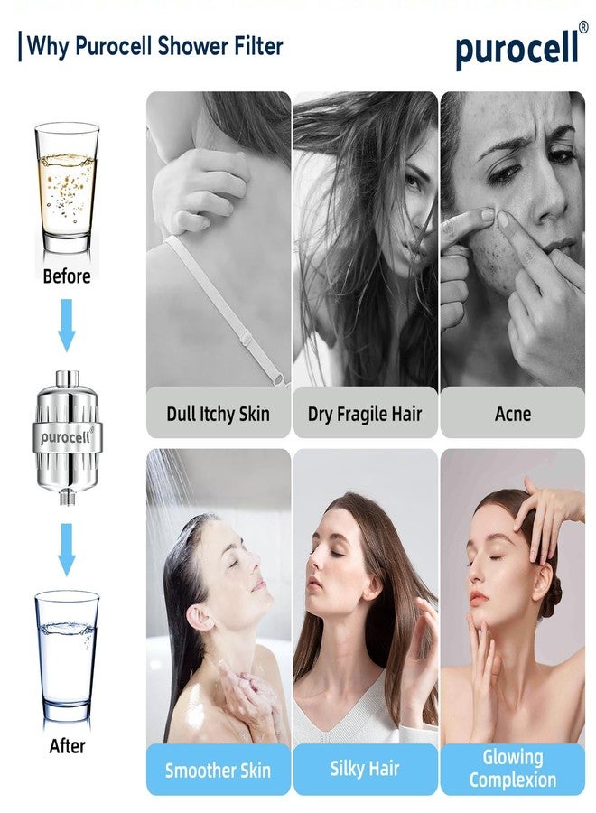 Purocell 15 Stage Hard Water Softener Shower Filter for Bathroom SF-15 Pro | Reduces Hair Fall & Protects Skin | Removes Chlorine, Odor, Rust, Impurities | High Output Universal Cartridge for Home Use - Image 4